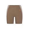 NikeSKIMS SHINE 5″ BIKER SHORT NikeSKIMS SHINE 5″ BIKER SHORT